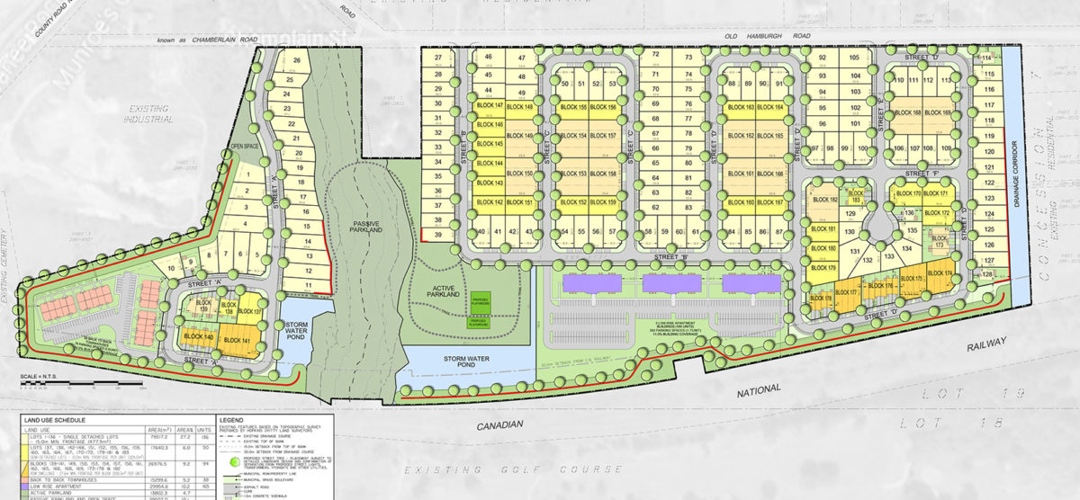 Limestone Ridge Subdivision