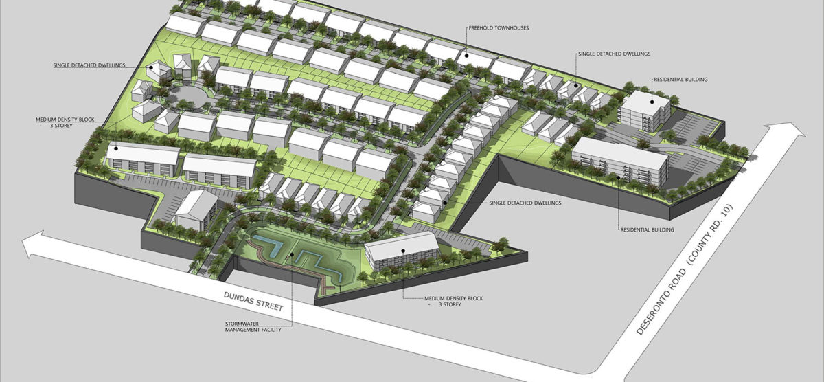 Dundas-Deseronto Subdivision